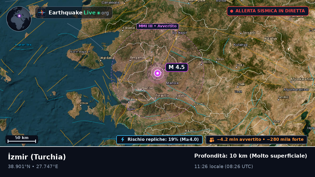 Izmir, Turchia