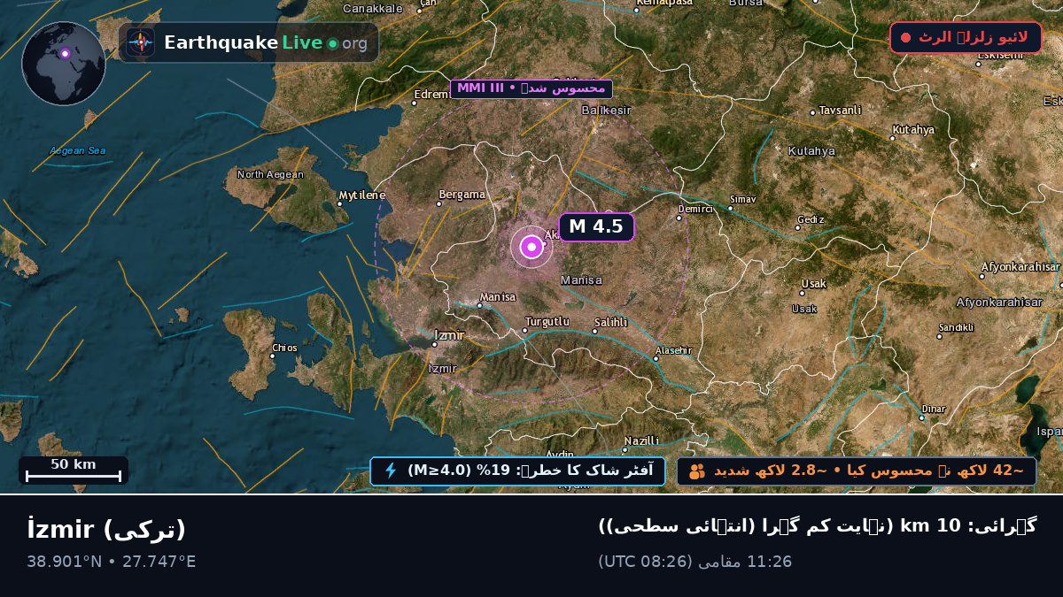Izmir, ترکی