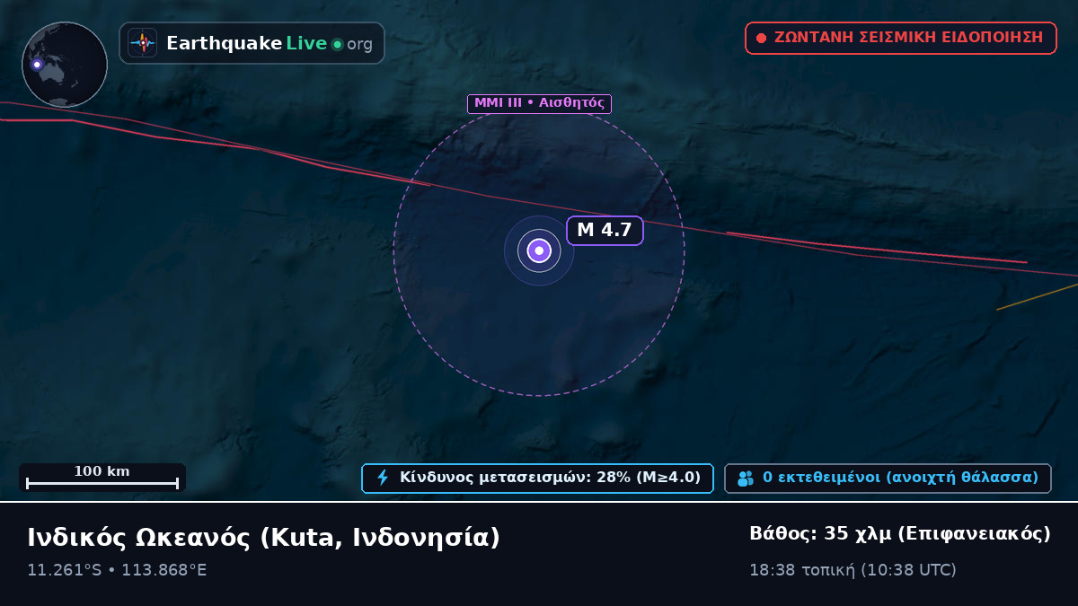Ινδικός Ωκεανός (Ινδονησία)