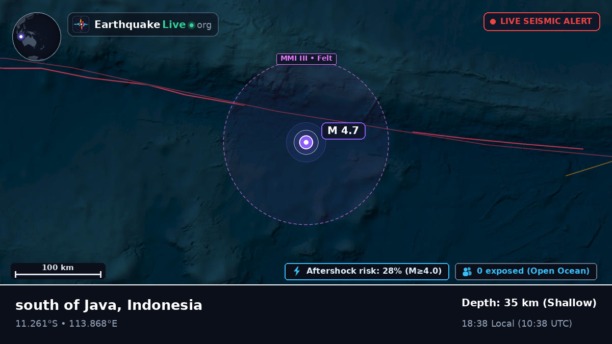 Indian Ocean (Indonesia)