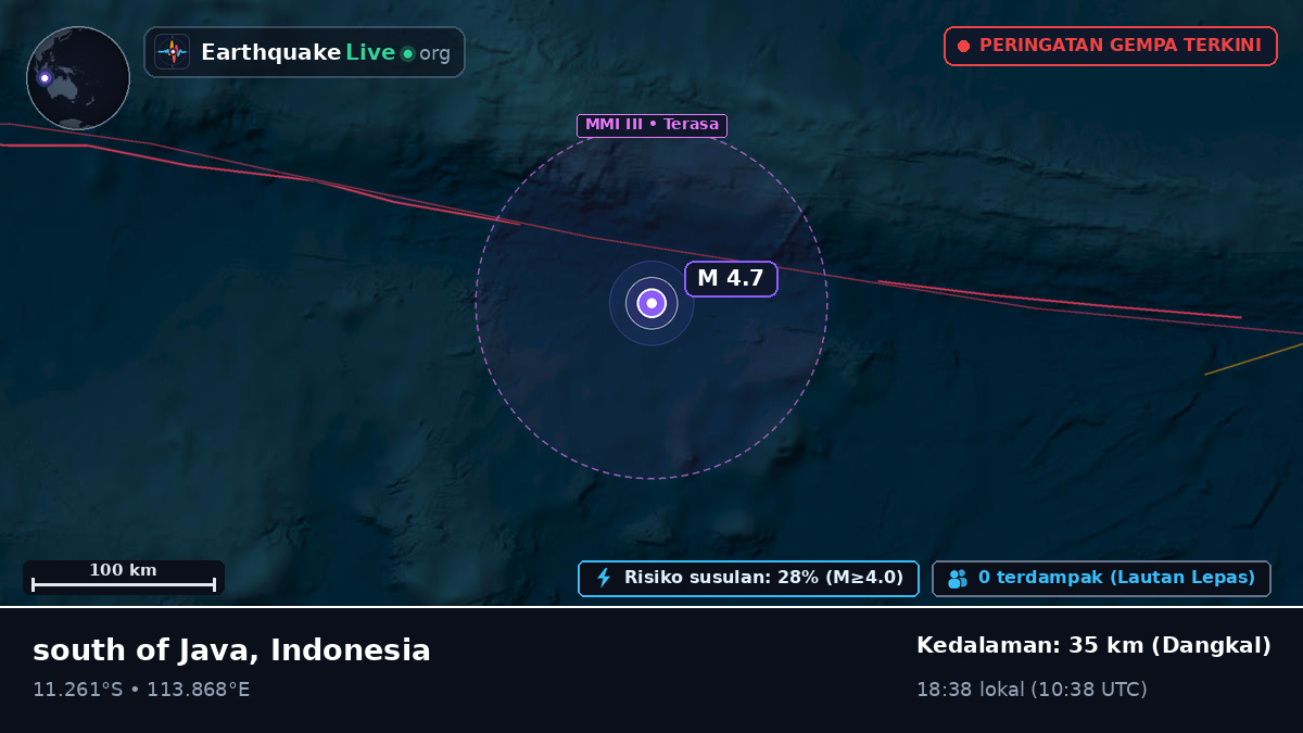 Samudra Hindia (Indonesia)