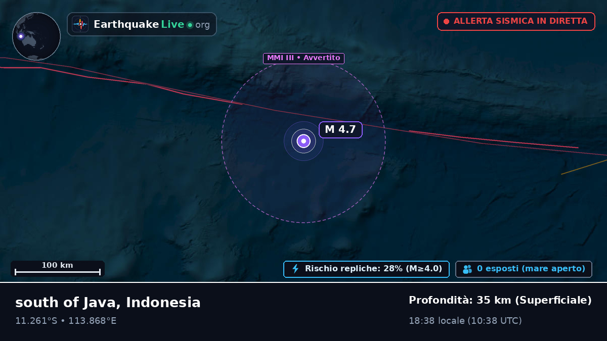 Oceano Indiano (Indonesia)