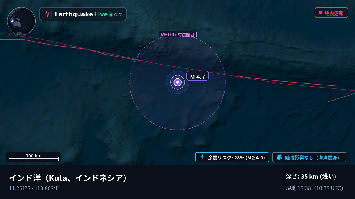 インド洋 (インドネシア)