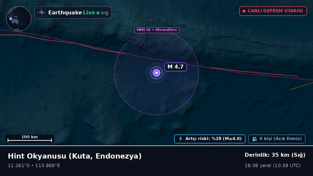Hint Okyanusu (Endonezya)