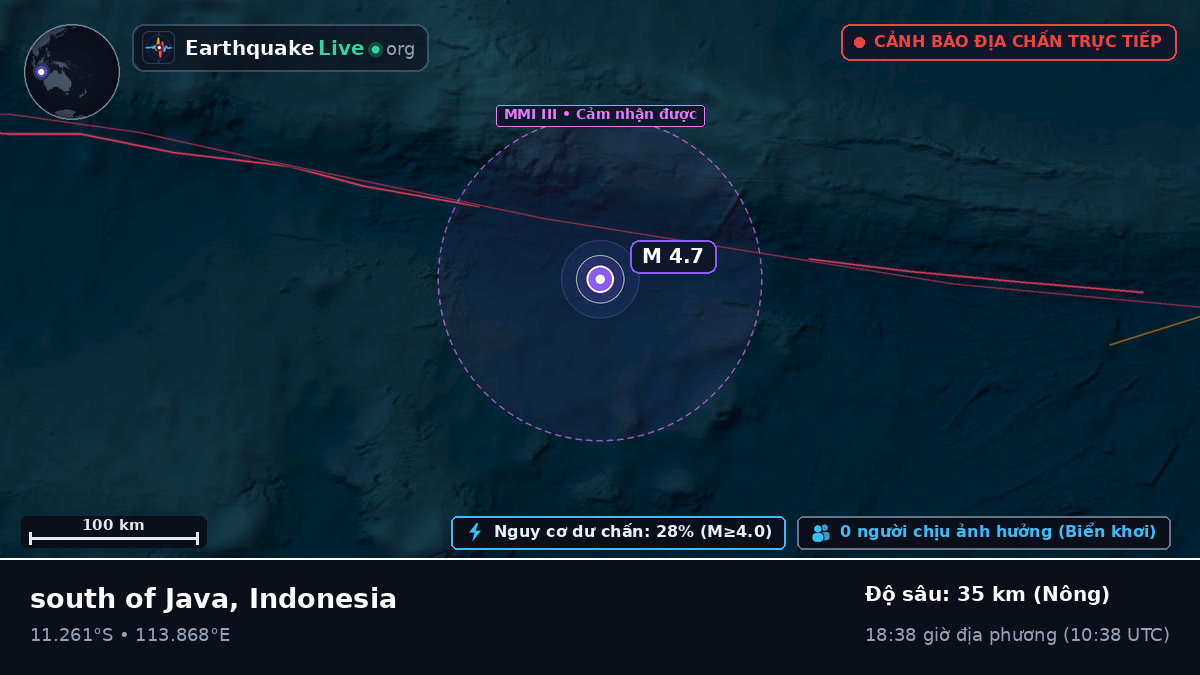 Ấn Độ Dương (Indonesia)
