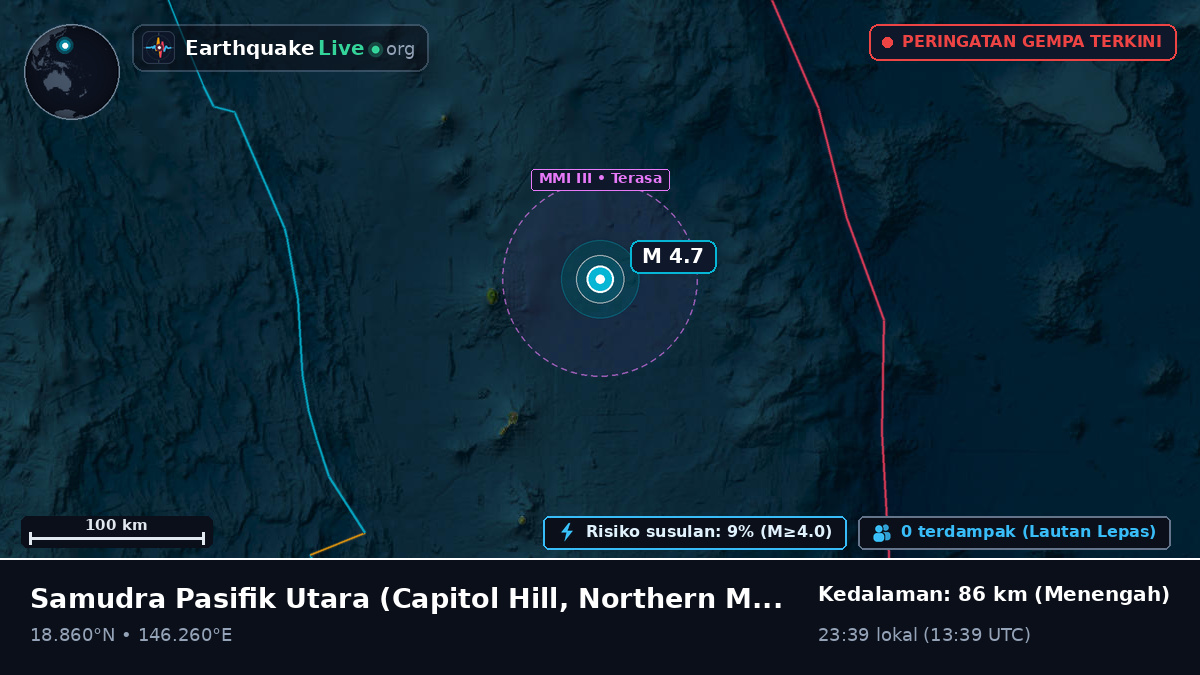 Samudra Pasifik Utara (Northern Mariana Islands)