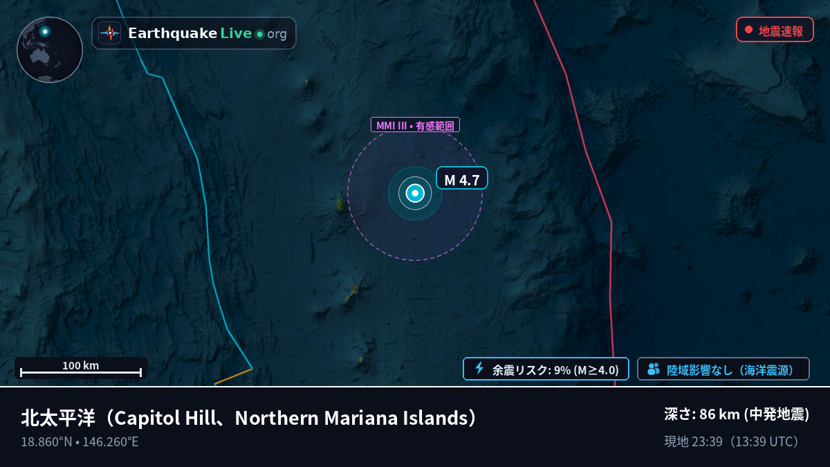 北太平洋 (Northern Mariana Islands)