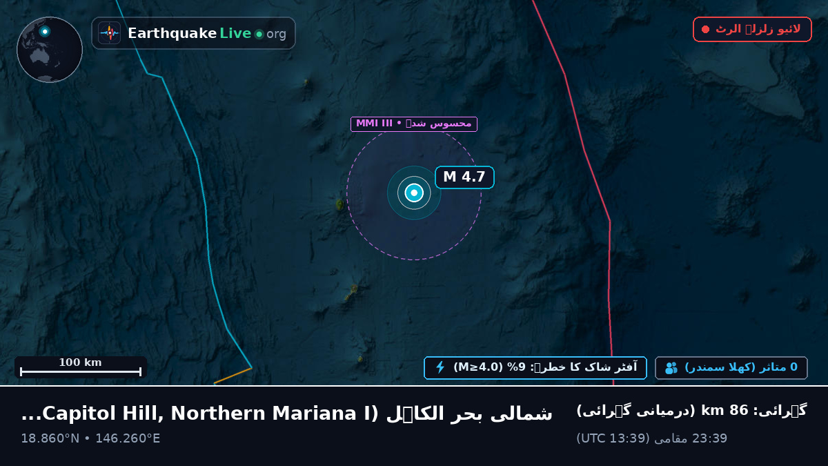 شمالی بحر الکاہل (Northern Mariana Islands)