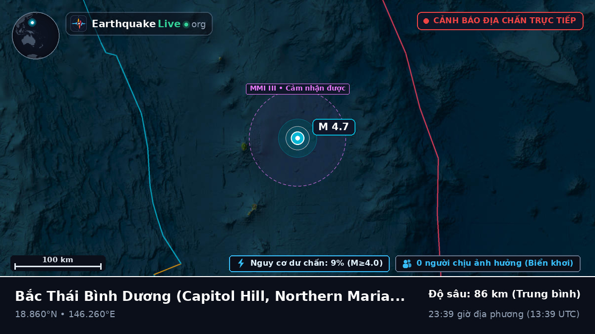 Bắc Thái Bình Dương (Northern Mariana Islands)