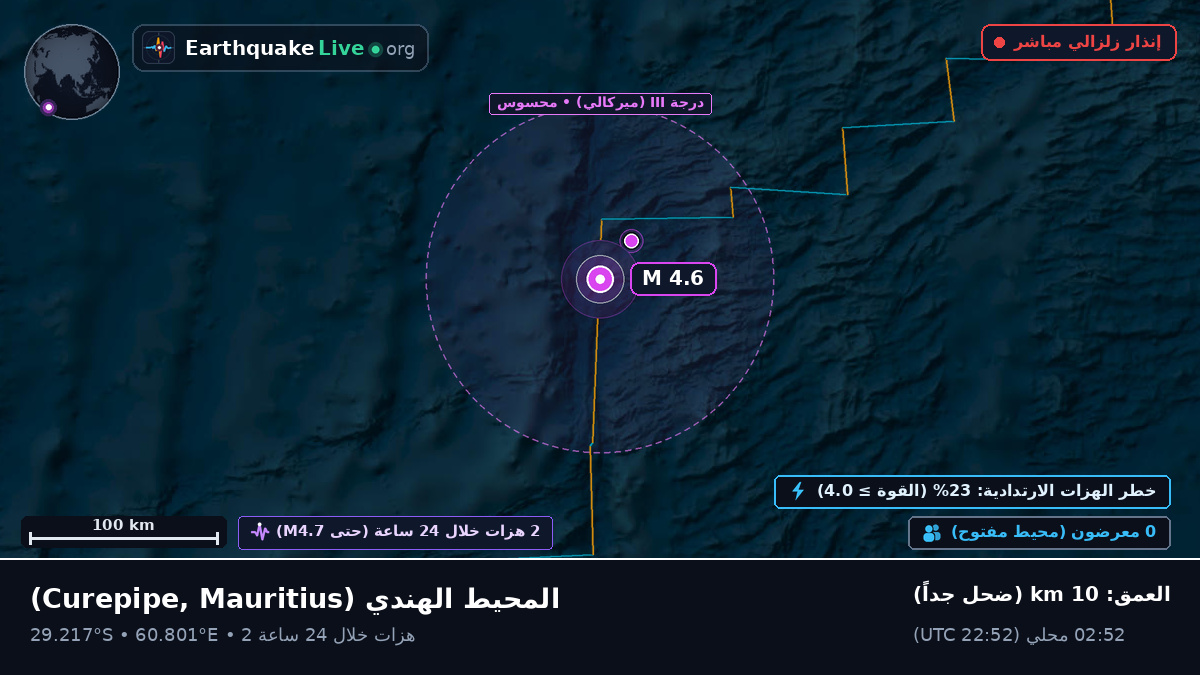 المحيط الهندي (Mauritius)