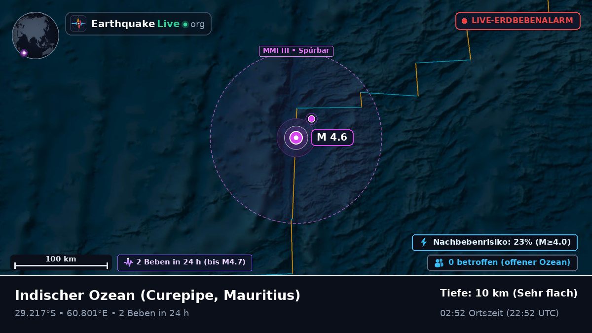 Indischer Ozean (Mauritius)