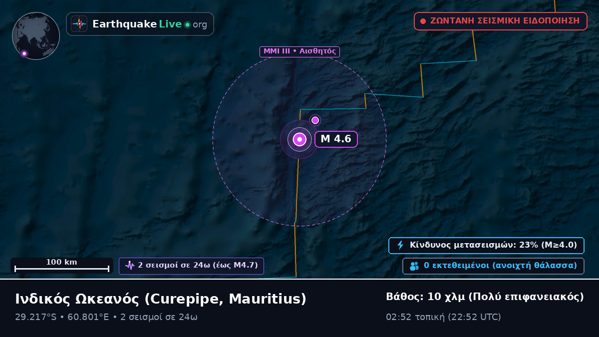 Ινδικός Ωκεανός (Mauritius)