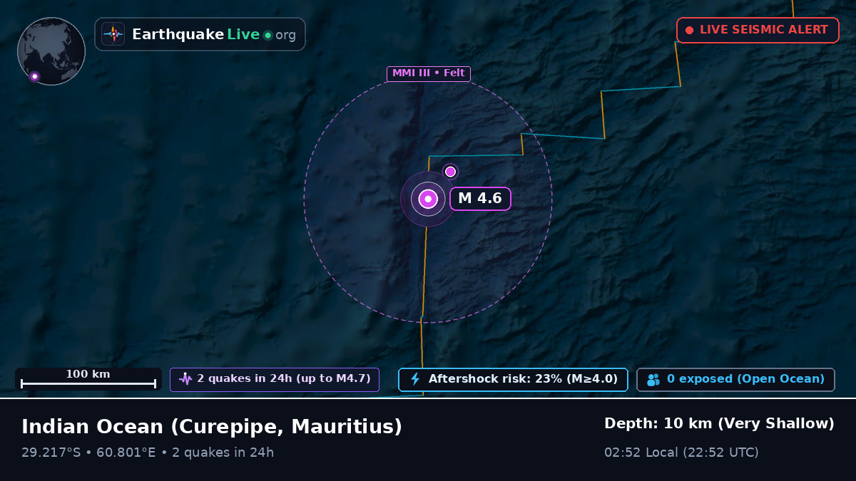 Indian Ocean (Mauritius)