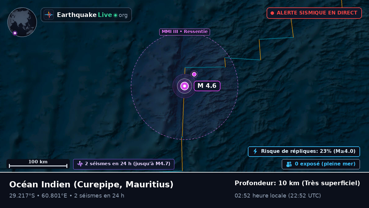 Océan Indien (Mauritius)