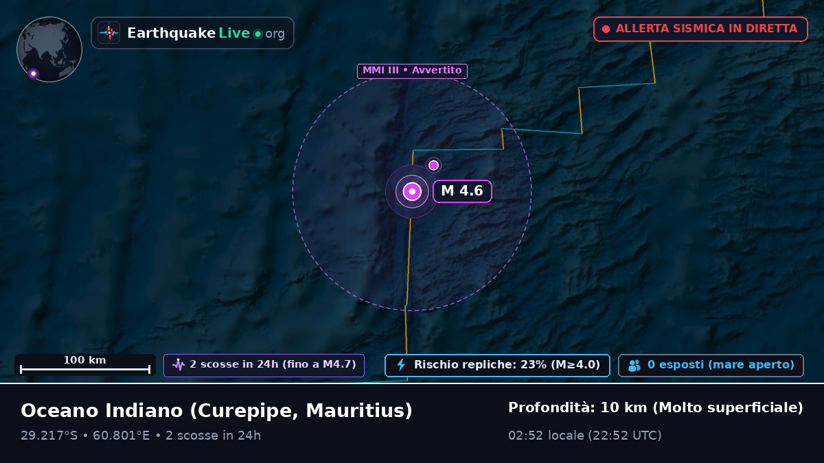 Oceano Indiano (Mauritius)