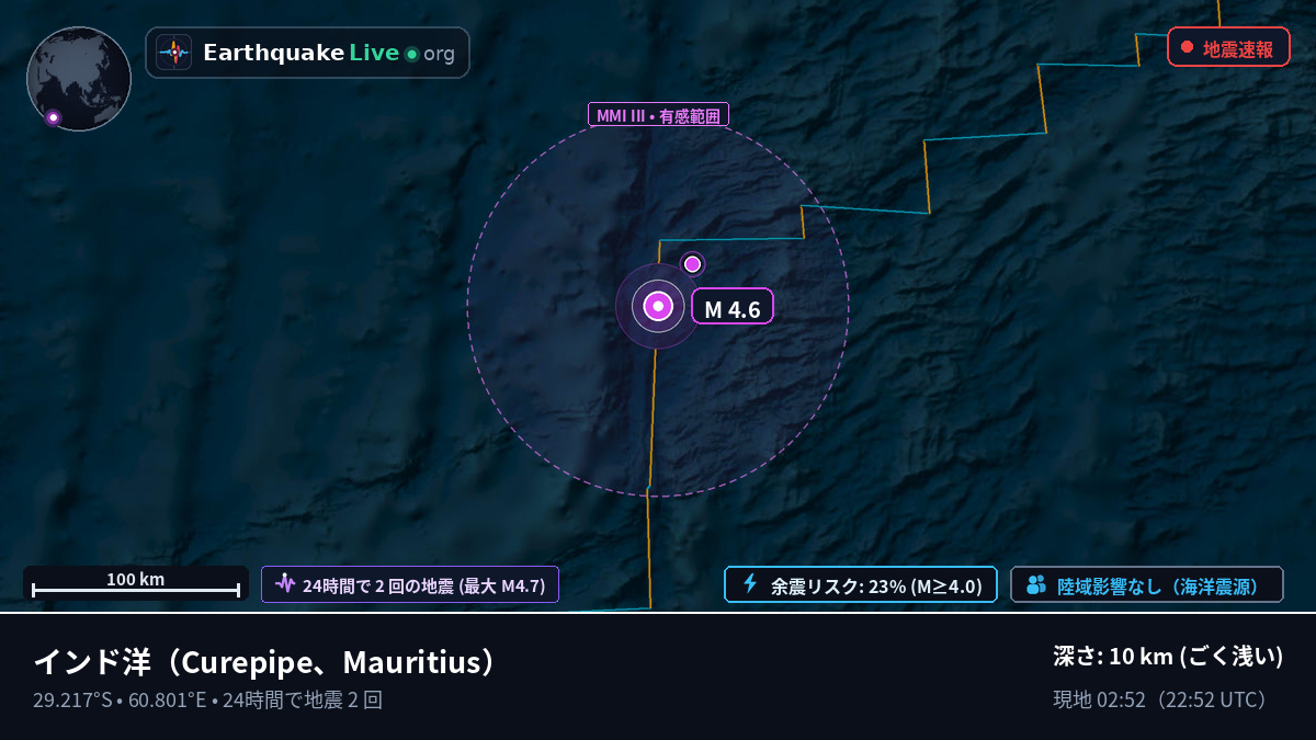インド洋 (Mauritius)