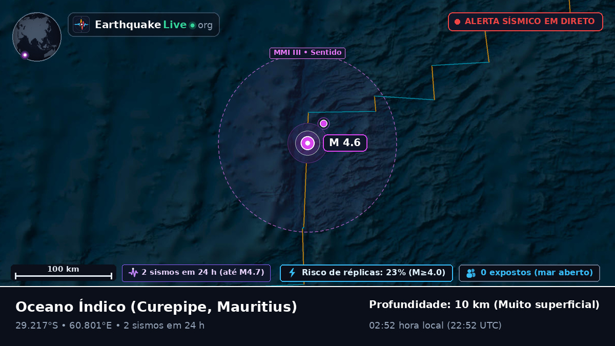 Oceano Índico (Mauritius)