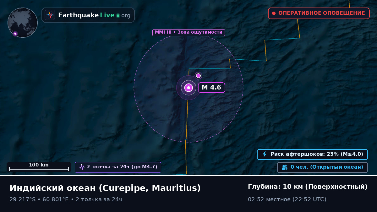 Индийский океан (Mauritius)