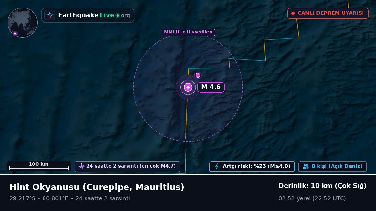 Hint Okyanusu (Mauritius)