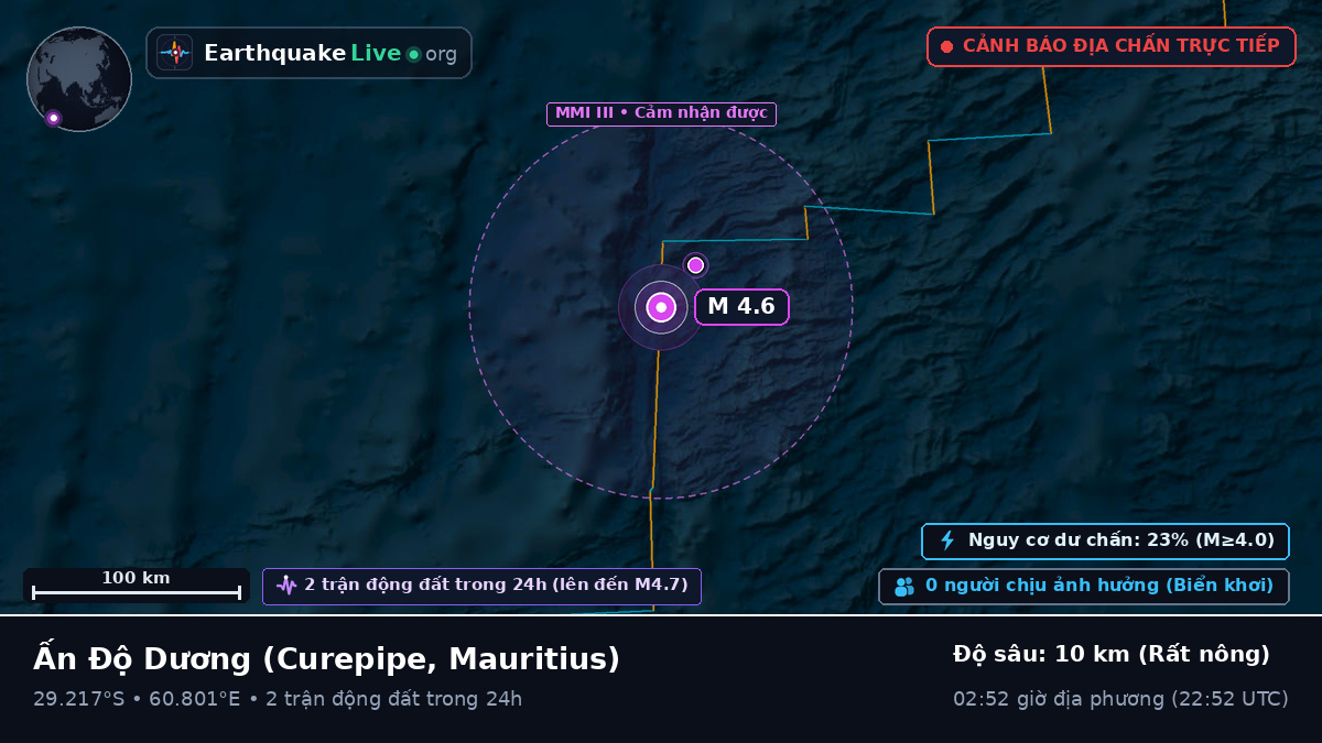 Ấn Độ Dương (Mauritius)