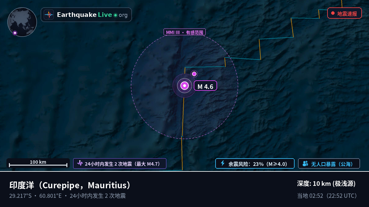 印度洋 (Mauritius)