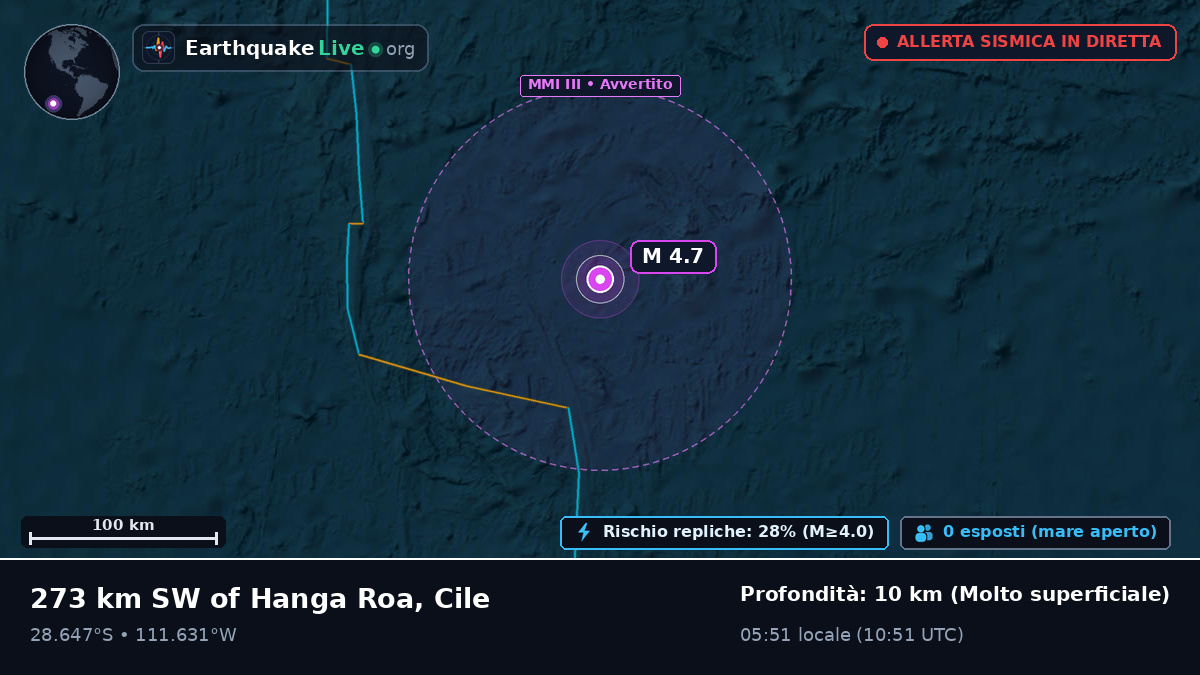 Oceano Pacifico meridionale (Cile)