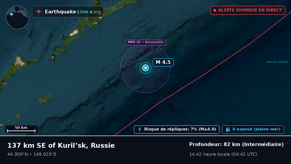 Océan Pacifique Nord (Japon)