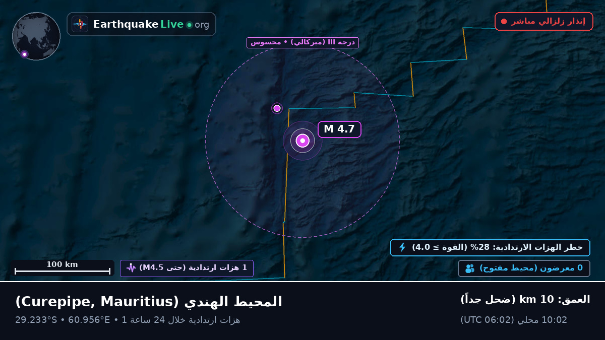 المحيط الهندي (Mauritius)