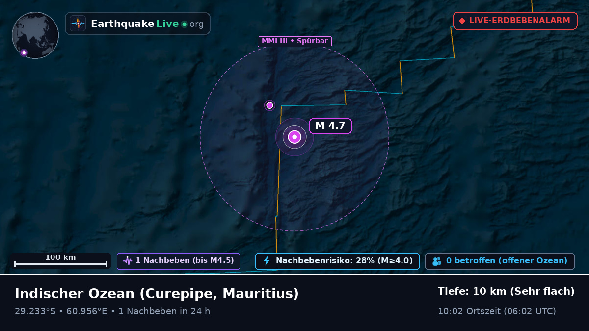 Indischer Ozean (Mauritius)
