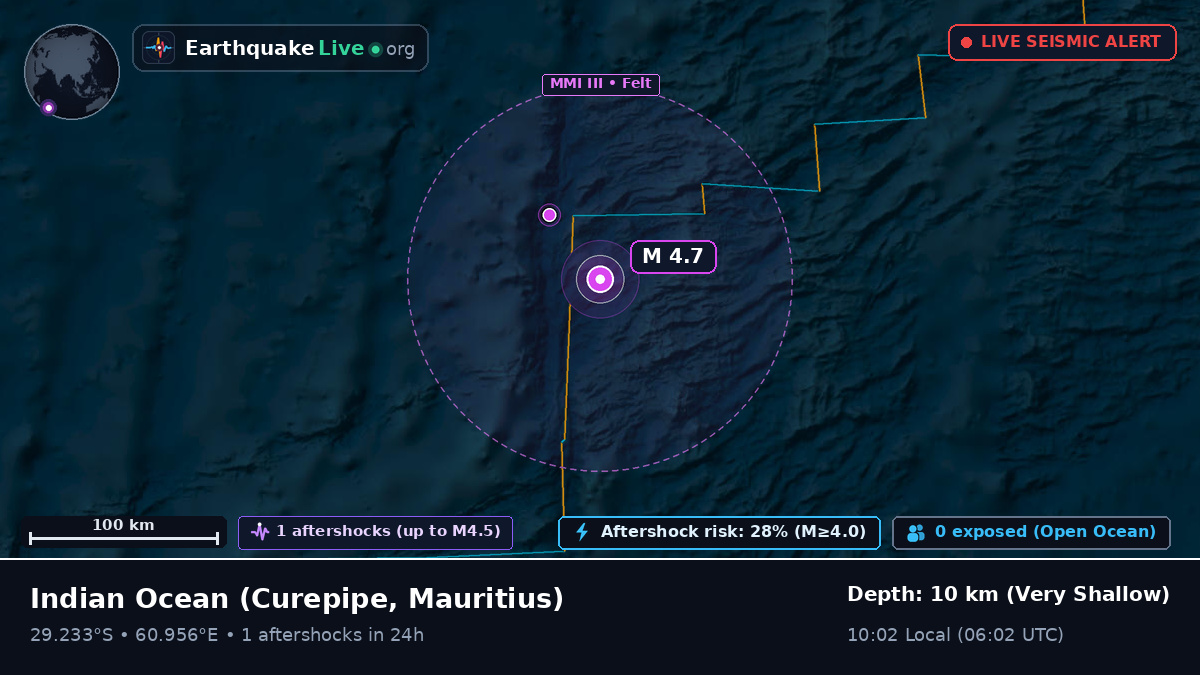 Indian Ocean (Mauritius)