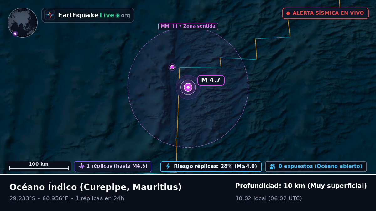 Océano Índico (Mauritius)