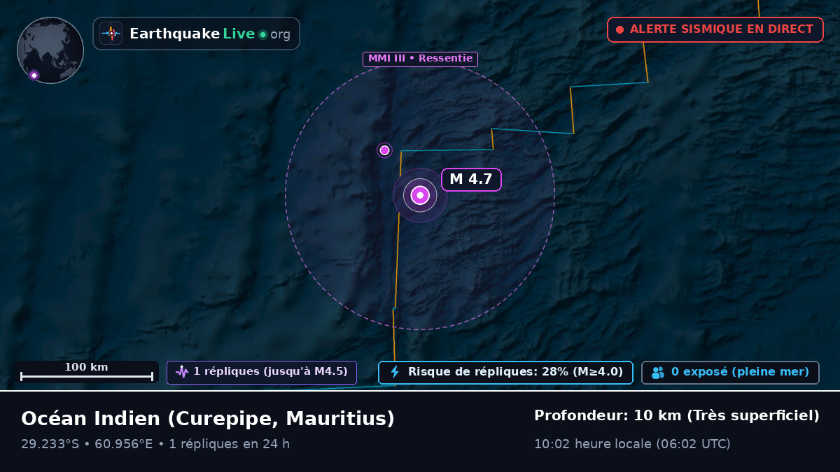 Océan Indien (Mauritius)