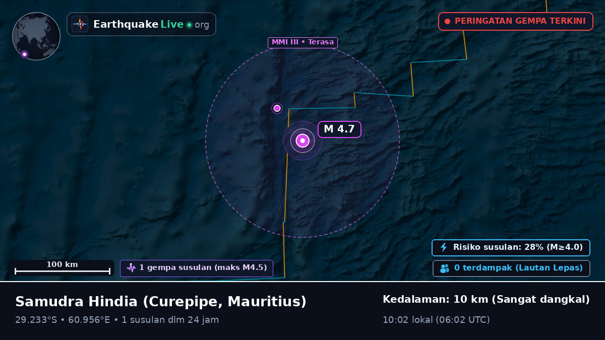 Samudra Hindia (Mauritius)