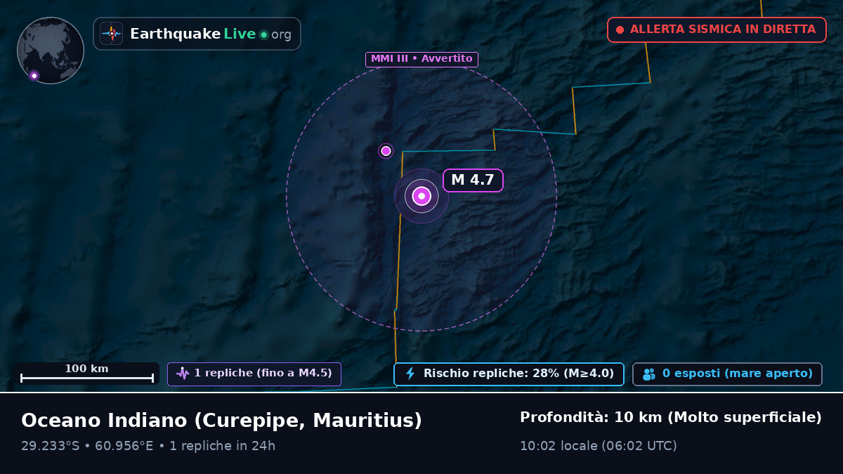 Oceano Indiano (Mauritius)