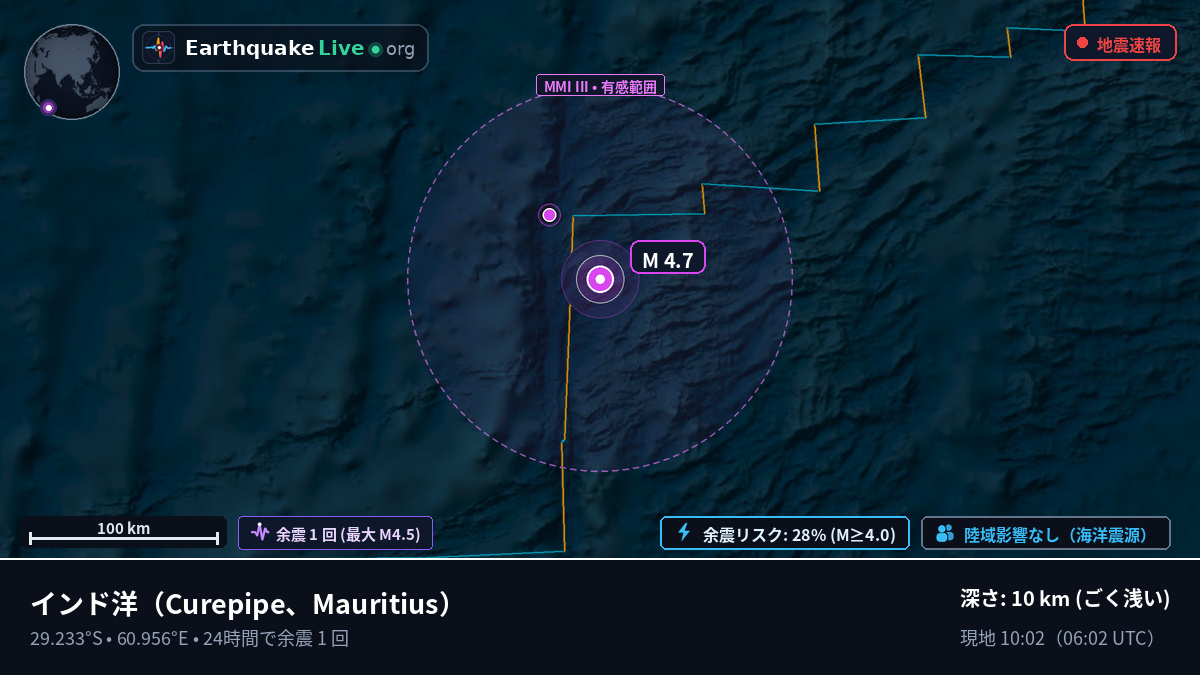 インド洋 (Mauritius)