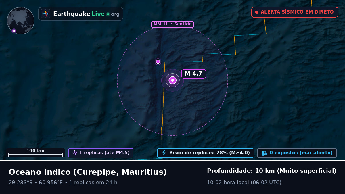 Oceano Índico (Mauritius)