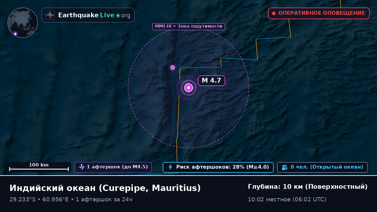Индийский океан (Mauritius)