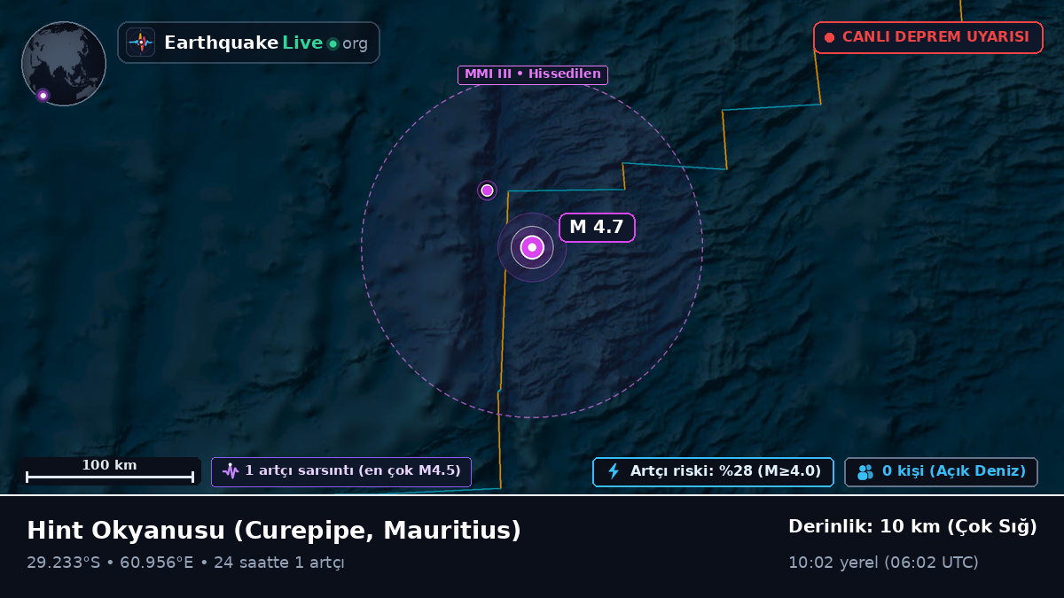 Hint Okyanusu (Mauritius)