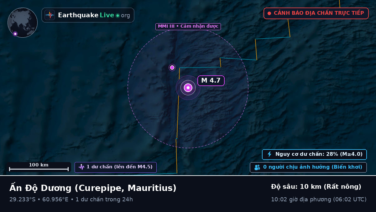 Ấn Độ Dương (Mauritius)