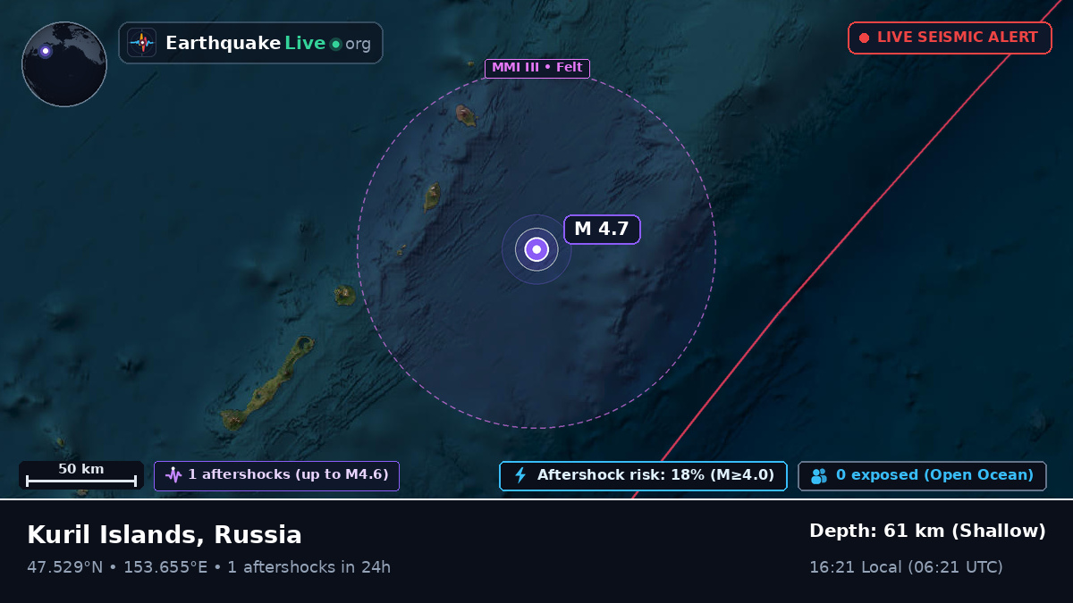 Sea of Okhotsk (Russia)