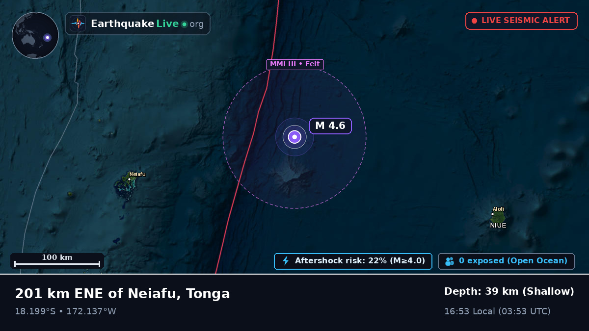 Off the coast of Neiafu, Tonga