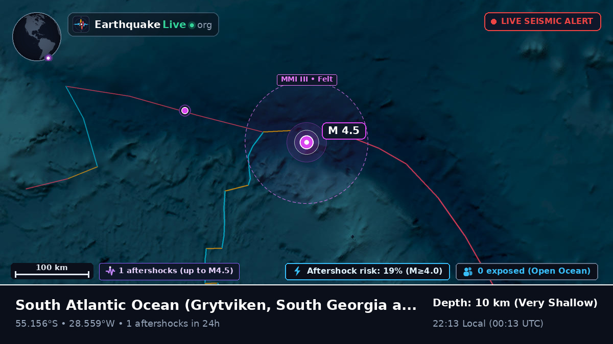 South Atlantic Ocean (South Georgia and the Islands)