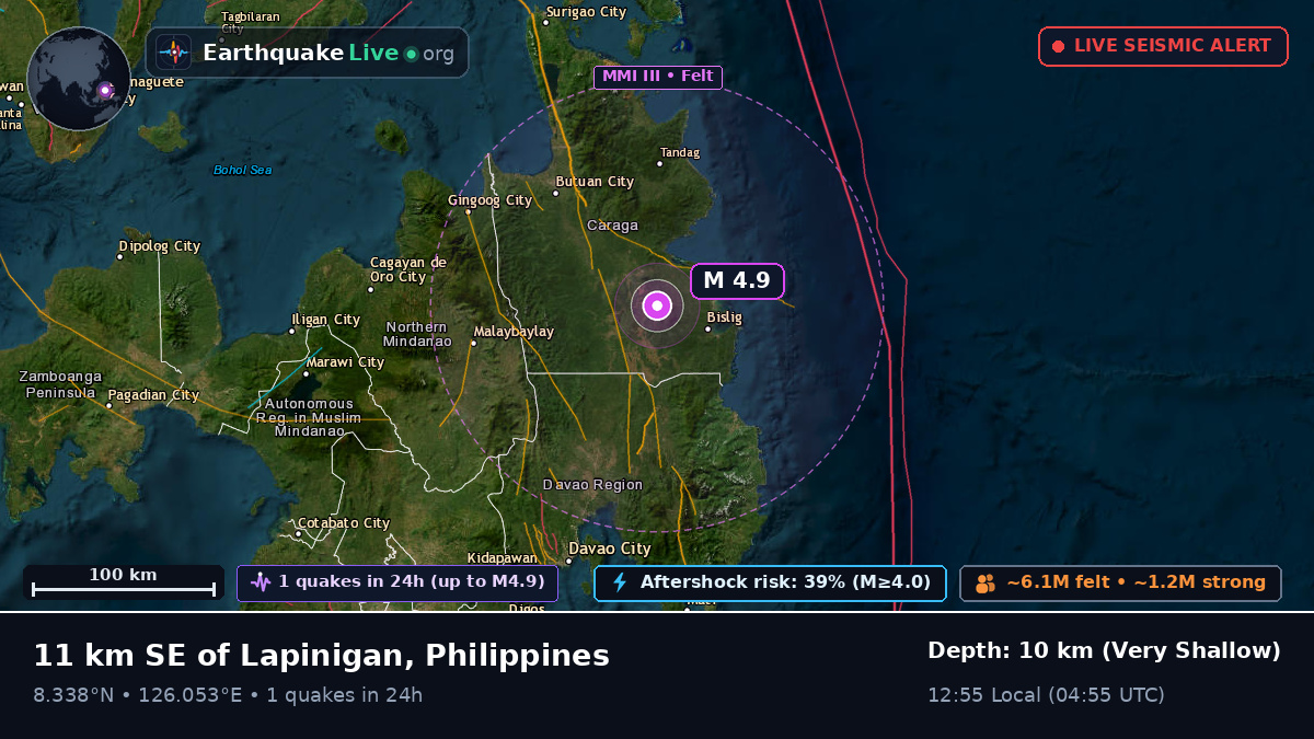 Agusan del Norte, Philippines