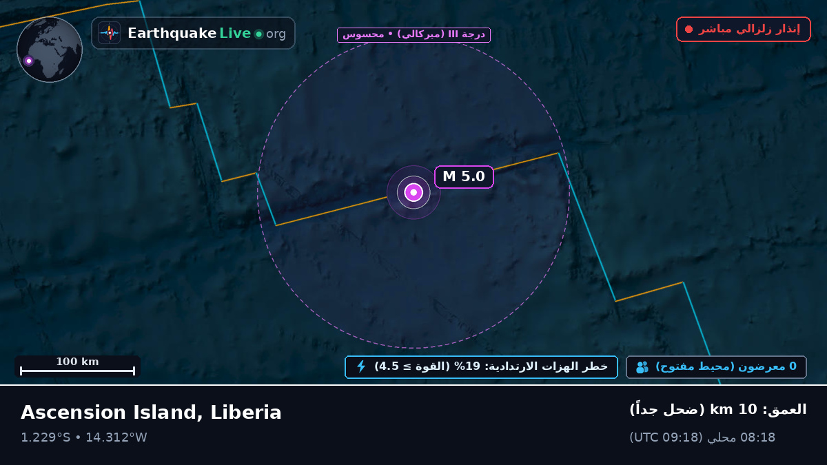 جنوب المحيط الأطلسي (Liberia)