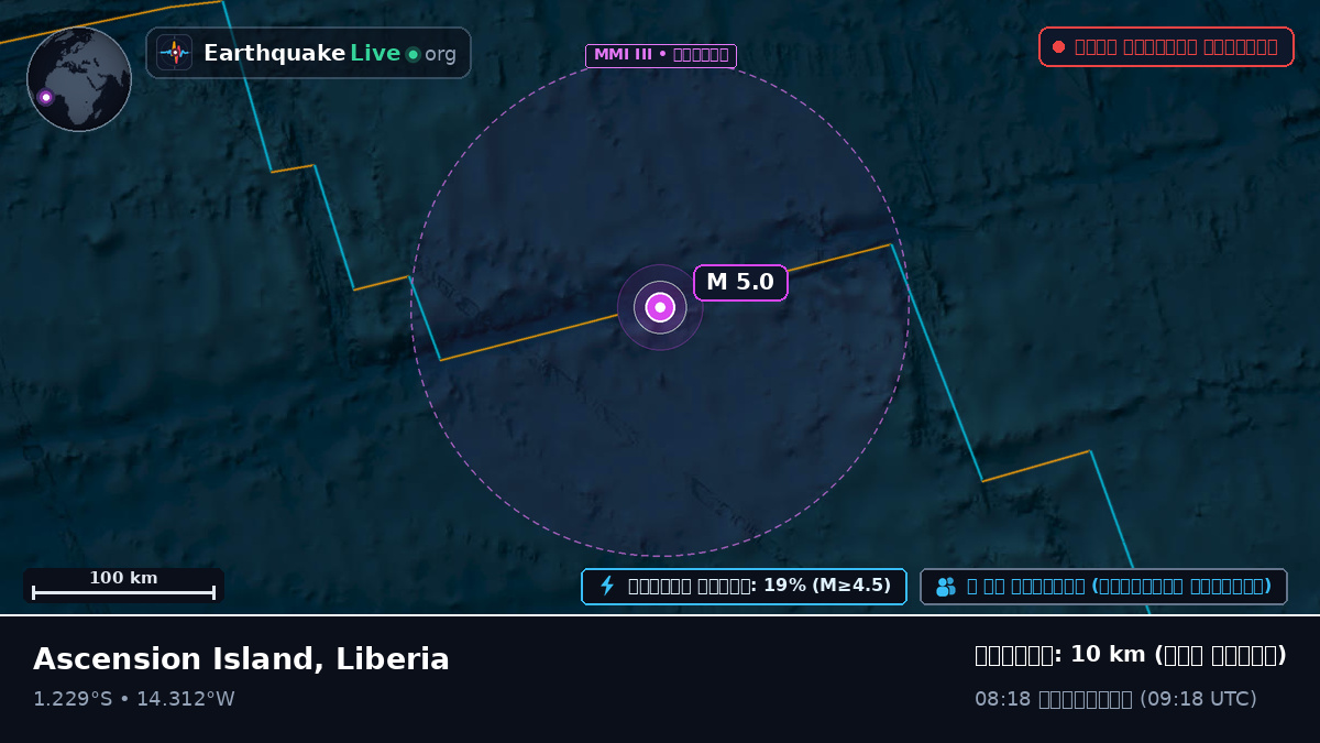 দক্ষিণ আটলান্টিক মহাসাগর (Liberia)