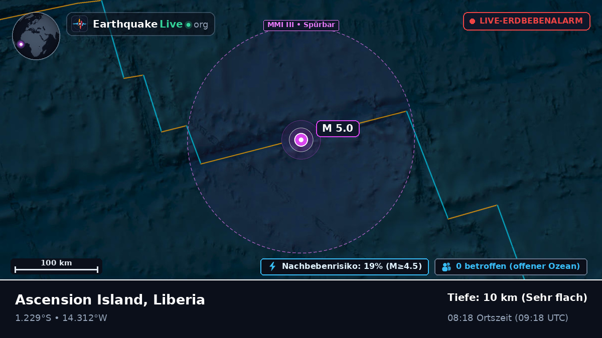 Südatlantik (Liberia)