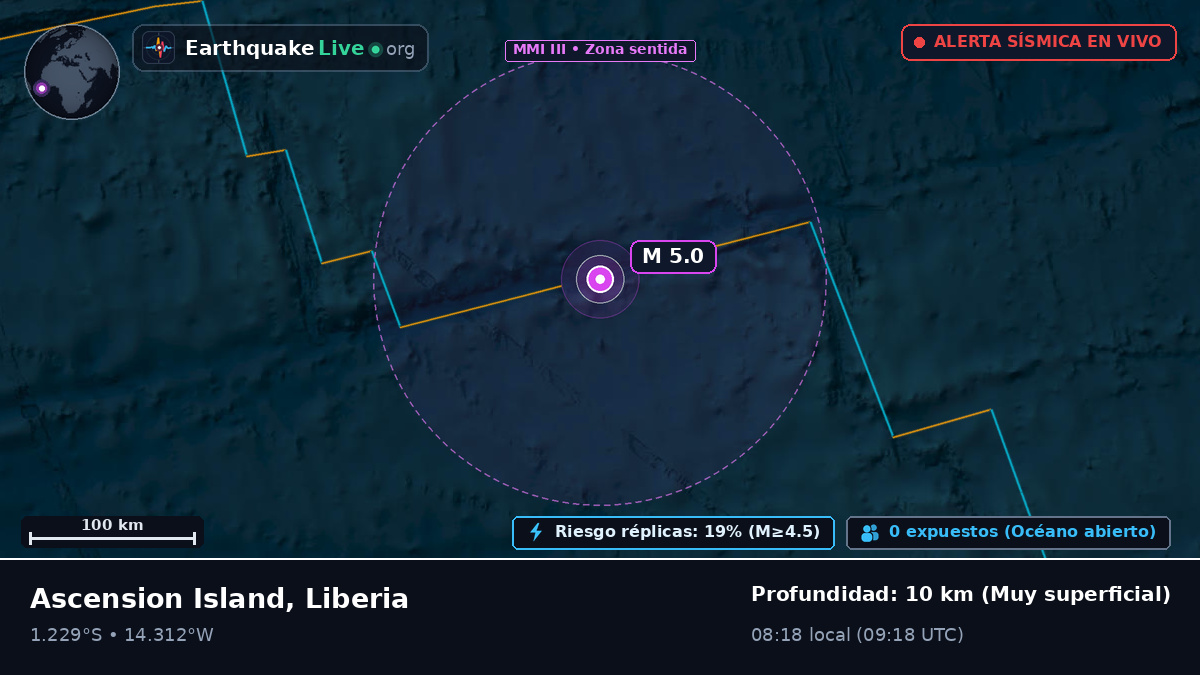 Océano Atlántico Sur (Liberia)
