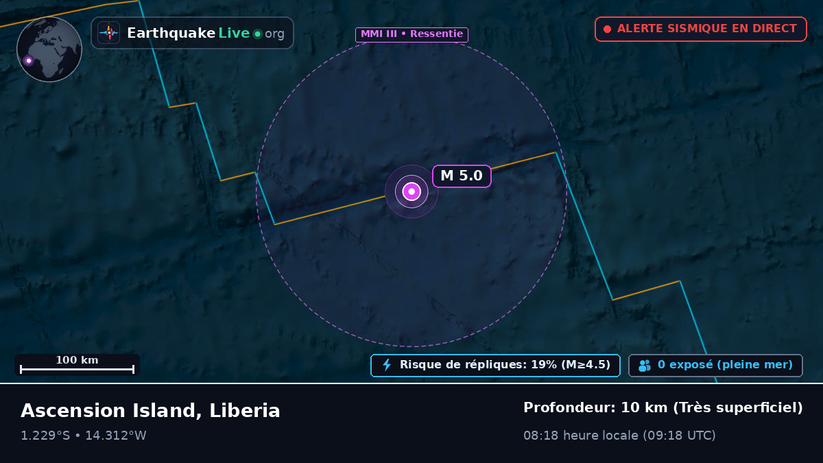 Océan Atlantique Sud (Liberia)