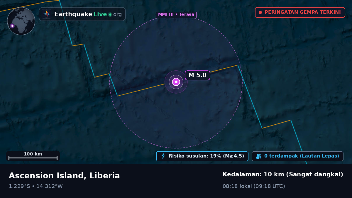 Samudra Atlantik Selatan (Liberia)