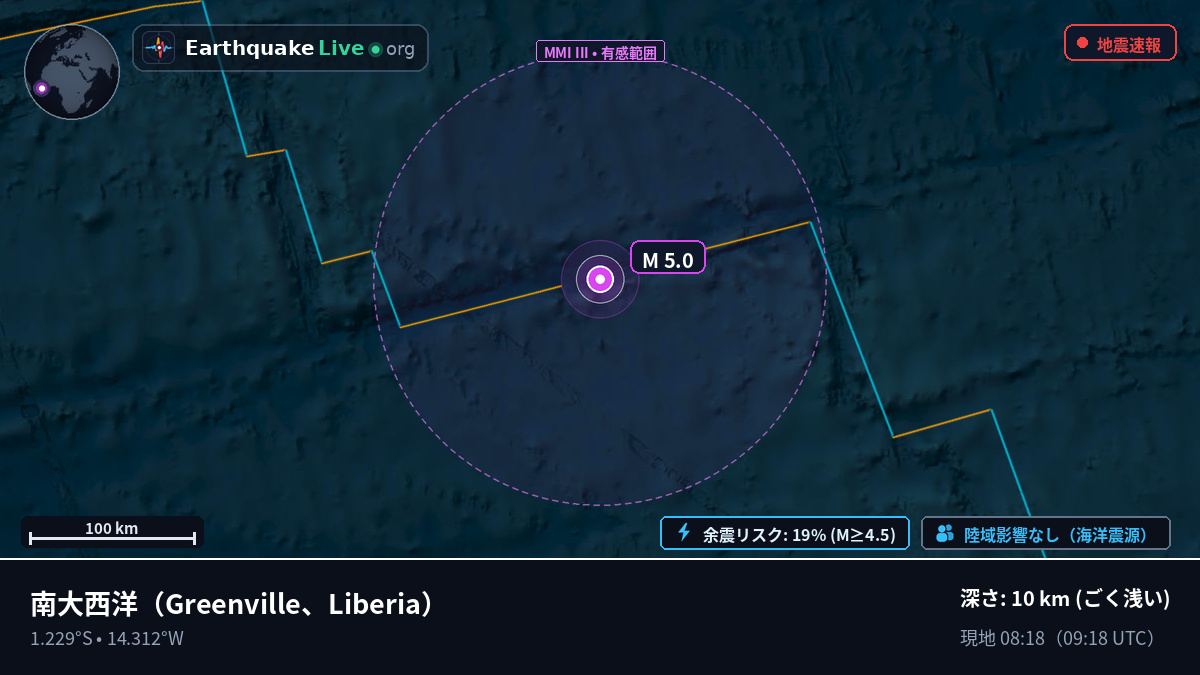 南大西洋 (Liberia)
